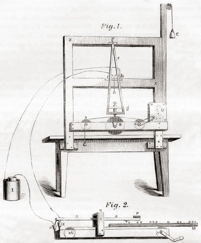 The first electrical telegraph invented by Samuel Morse in 1837, from Les Merveilles de la Science, published c.1870 (engraving) by French School