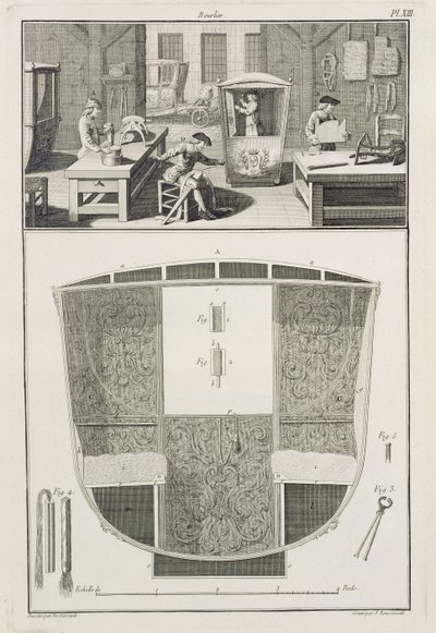 The manufacture of a sedan chair in a coachbuilders workshop, from the Encyclopedie des Sciences et Metiers by Denis Diderot published c.1770 by French School