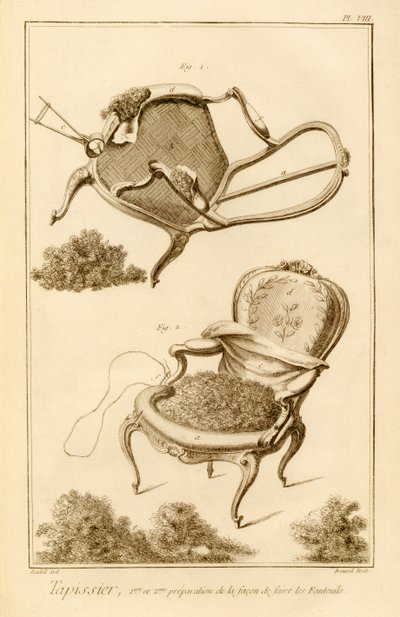 The process of upholstering a chair, from the Encyclopedie des Sciences et Metiers by Denis Diderot published c.1770 by French School