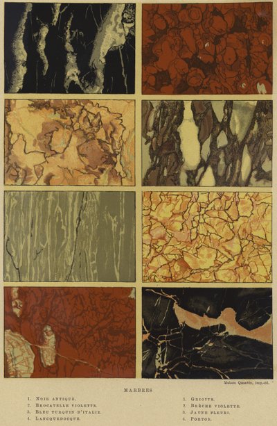 Types of Marble by French School