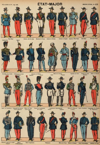 Uniforms of the French military by French School