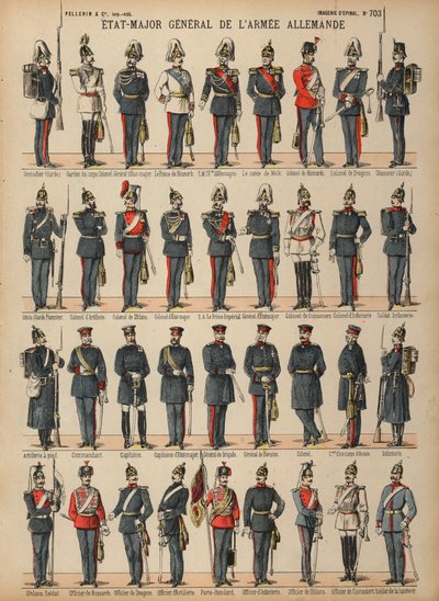 Uniforms of the German Army by French School