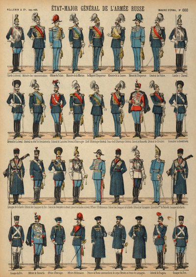 Uniforms of the Russian Army by French School