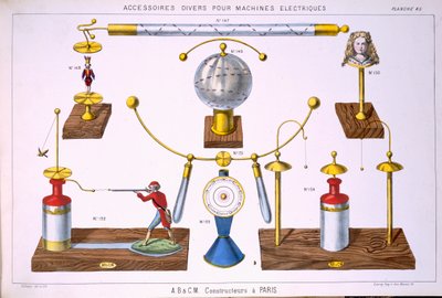 Various accessories for electrical machines (mainly toys), from A Catalogue of Electrical machinery & Apparatus, by A. Biloret and C. Mora, Paris, 1860s by French School