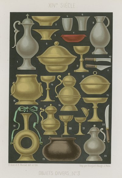 Various Objects of the 16th Century by French School