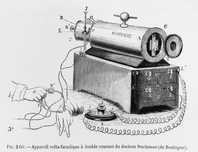 Volta Faradic Apparatus Used by Guillaume Benjamin Duchenne de Boulogne, Illustration from Mecanisme de la Physionomie Humaine by Duchenne de Boulogne by French School