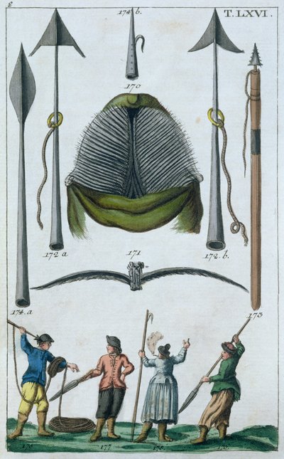 Whaling implements, 2nd half of 18th century by French School