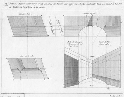 Working drawing of a basket-handle door, section and elevation, illustration from a book on geometry, published Avec Privilege du Roy et E.. du Gouvernement by French School