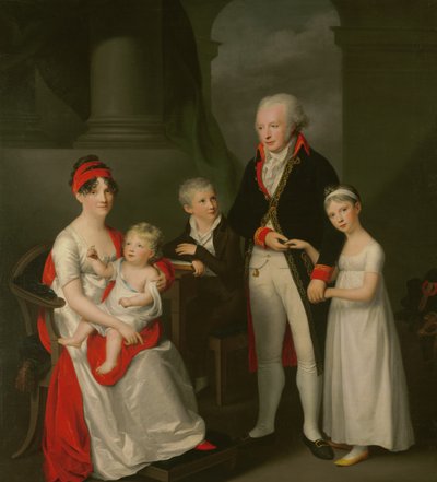 Marc Andre Souchay (1759-1814) and His Family by Friedrich Carl Groger