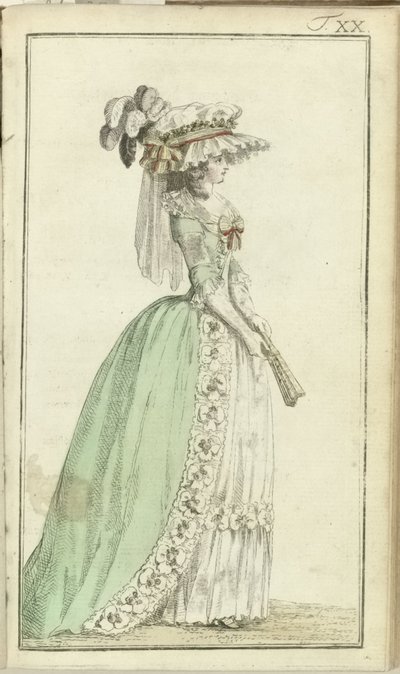 Journal des Luxus und der Moden 1786, Volume I, Plate 20 by Friedrich Justin Bertuch