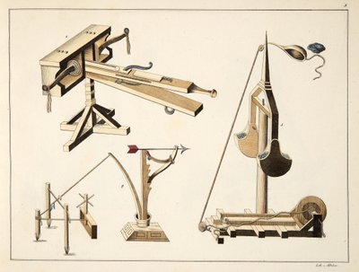 Sling Weapons, Plate from 