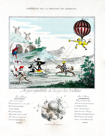 Caricature on the Direction of the Aerostat by Gaston Tissandier