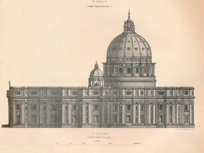 St. Peters - north flank elevation by George Aikman