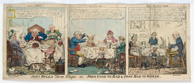 John Bull