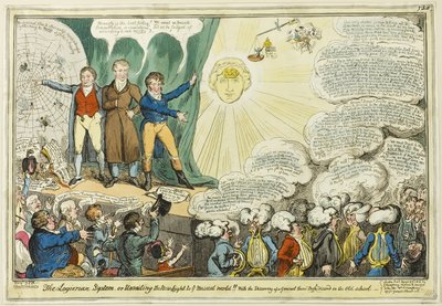 The Logierian System by George Cruikshank
