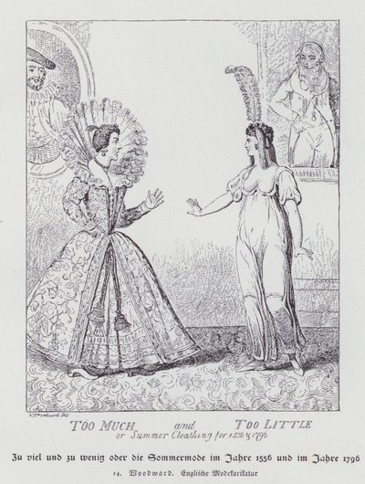 Too Much and Too Little, Summer Clothing for 1556 and 1796 by George Moutard (after) Woodward