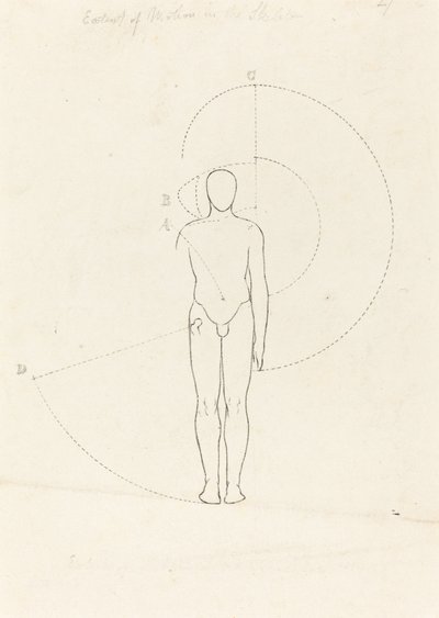 Extent of Motion, One Figure by George Scharf after John Flaxman