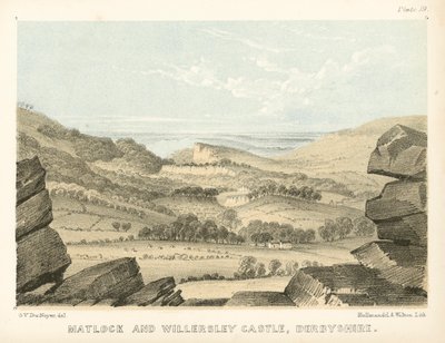 Matlock and Willersley Castle, Derbyshire by George Victor Du Noyer