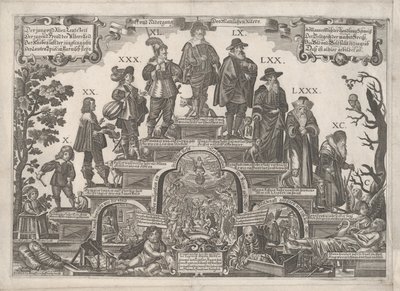 The Eleven Ages of Man by Gerhard Altzenbach