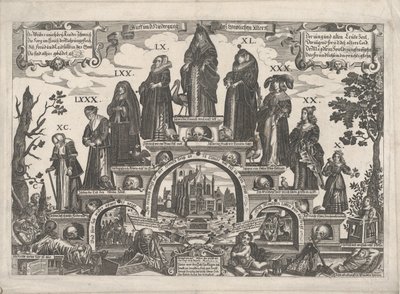 The Eleven Ages of Woman by Gerhard Altzenbach