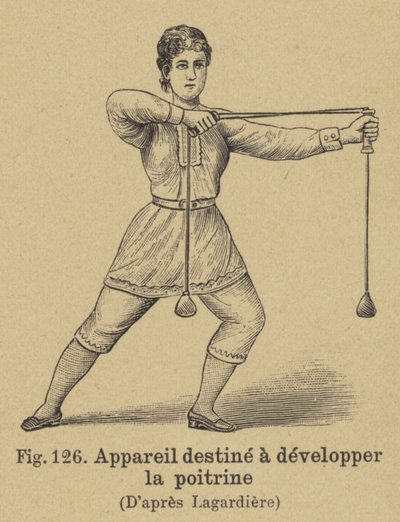 Apparatus to develop the muscles of the chest by German School