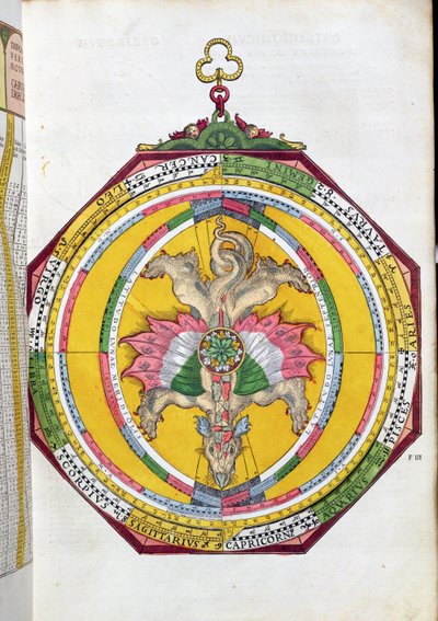 Volvelleor with the Zodiac, Illustration from Astronomicum Caesareum by Peter Apian, Published in Ingolstadt, 1540 by German School