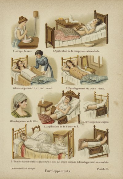 Bandages, Wrappings and Compresses by German School