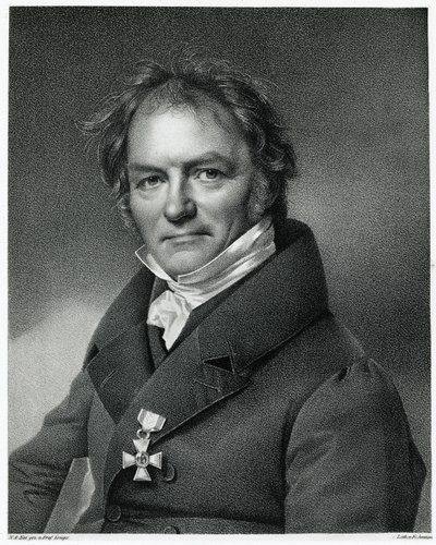 Carl Ritter by German School
