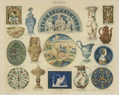 Ceramics by German School