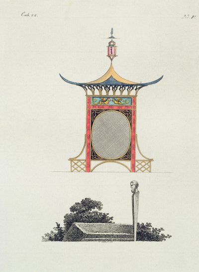 Chinese Garden Screen, from Recent New Ideas for the Garden by German School