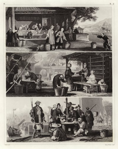 Chinese Scenes by German School