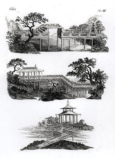 Chinese style bridges from 