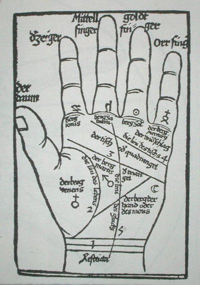 Chiromantic hand, illustration from 