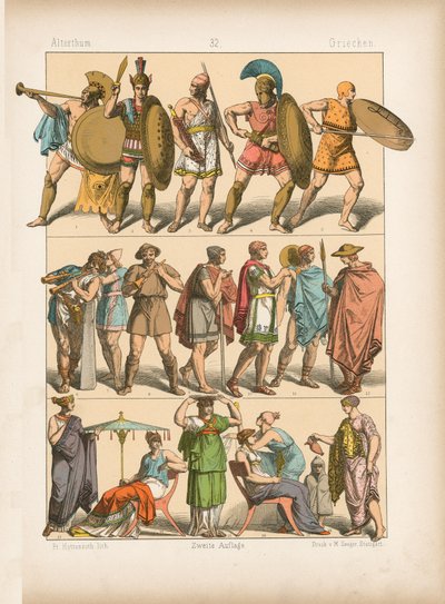 Costume by German School