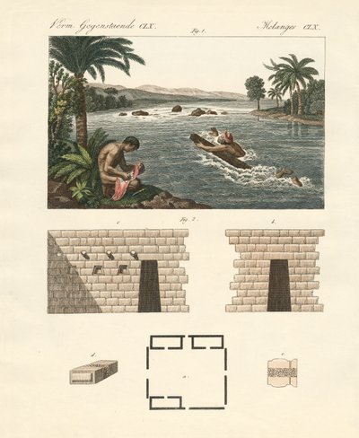 Curiosities from the Spanish South America by German School