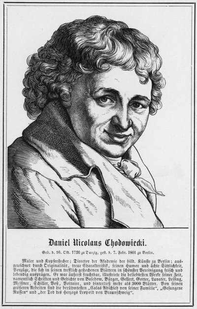 Daniel Nicolaus Chodowiecki by German School