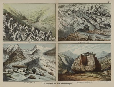 Glaciers and their features by German School