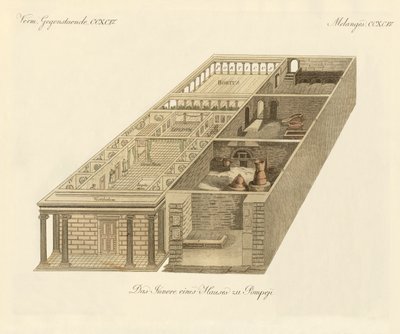 Home of Panza in Pompeii by German School