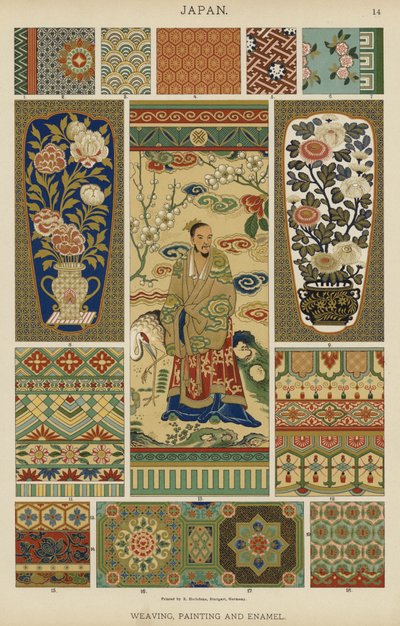Japan, Weaving, Painting and Enamel by German School