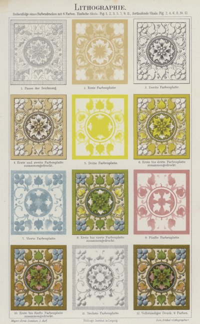 Lithographic printing by German School