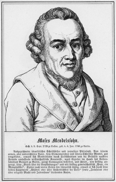 Moses Mendelssohn by German School