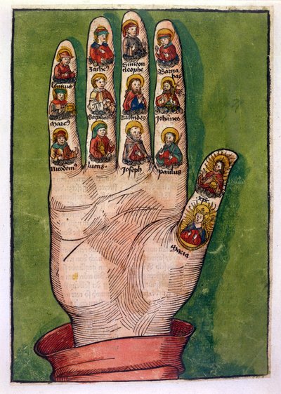 Mystic hand of Bridget of Sweden depicting Christ, the Virgin Mary, apostles and others, 1491 by German School