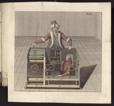 Plate III from Uber den Schachspieler des Herrn von Kempelen und dessen Nachbildung, Leipzig und Dresden: Joh. Gottl. Breitkopf, 1789 by German School