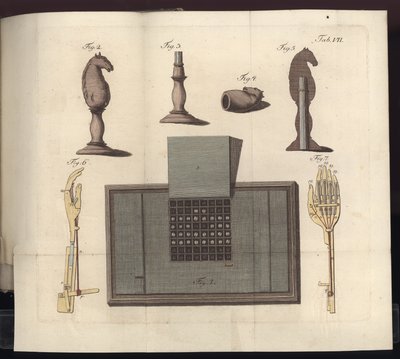 Plate VII from Uber den Schachspieler des Herrn von Kempelen und dessen Nachbildung, Leipzig und Dresden: Joh. Gottl. Breitkopf, 1789 by German School