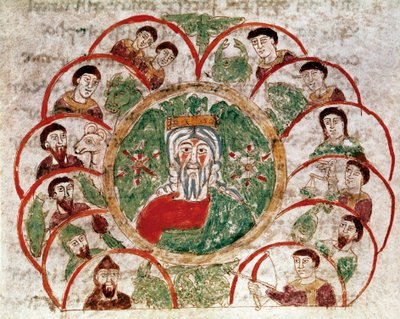 Representation of the twelve months of the year by German School