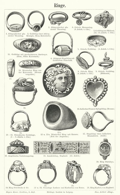 Rings by German School