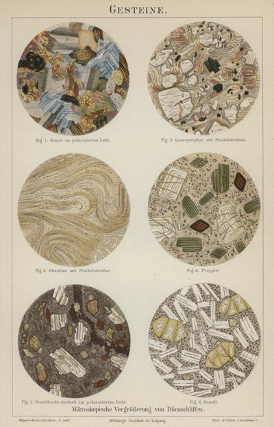 Rocks by German School