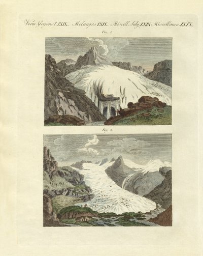 Strange Glaciers as the Birth of Large Rivers by German School