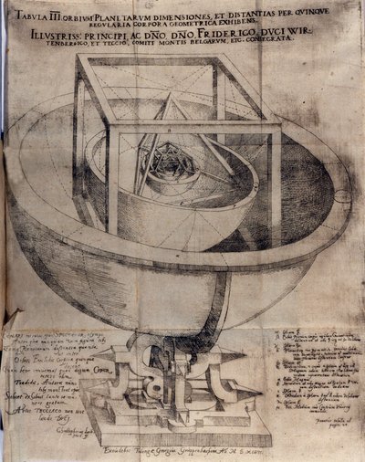 Study Johannes Kepler: demonstration of the relationship between the distances of planets in the Sun and the five regular polyhedra. Plate taken from 