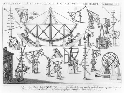 The Astronomical Instruments of Georg Christoph Eimmart by German School